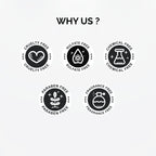 Neem & Mentha Soap (100g)