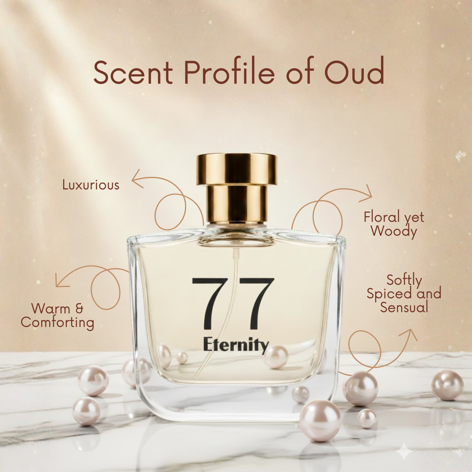 77 Eternity Oud Perfume