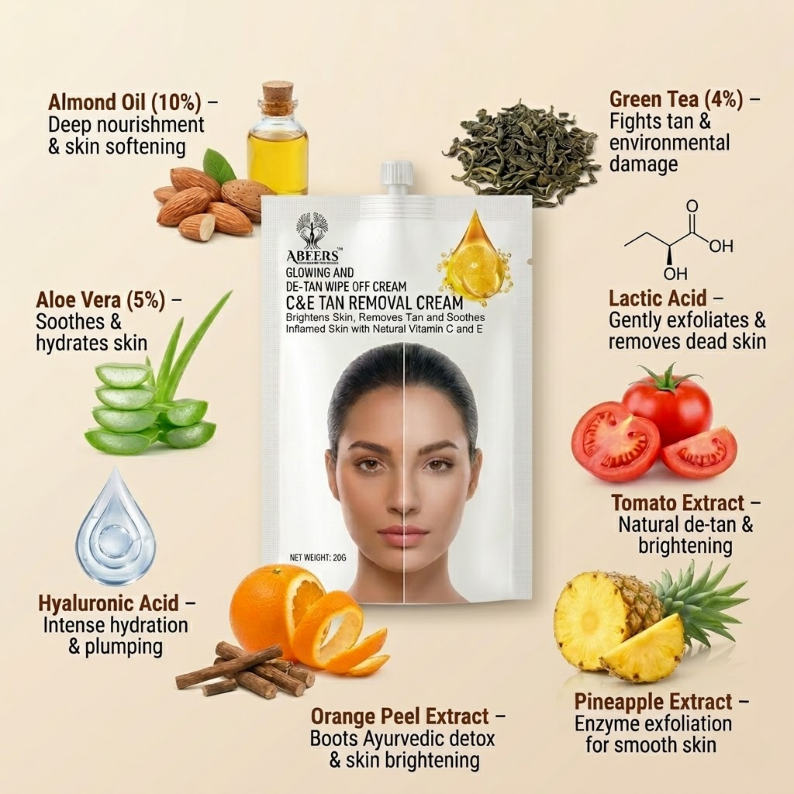 De-Tan Removal Cream with Vitamin C & E