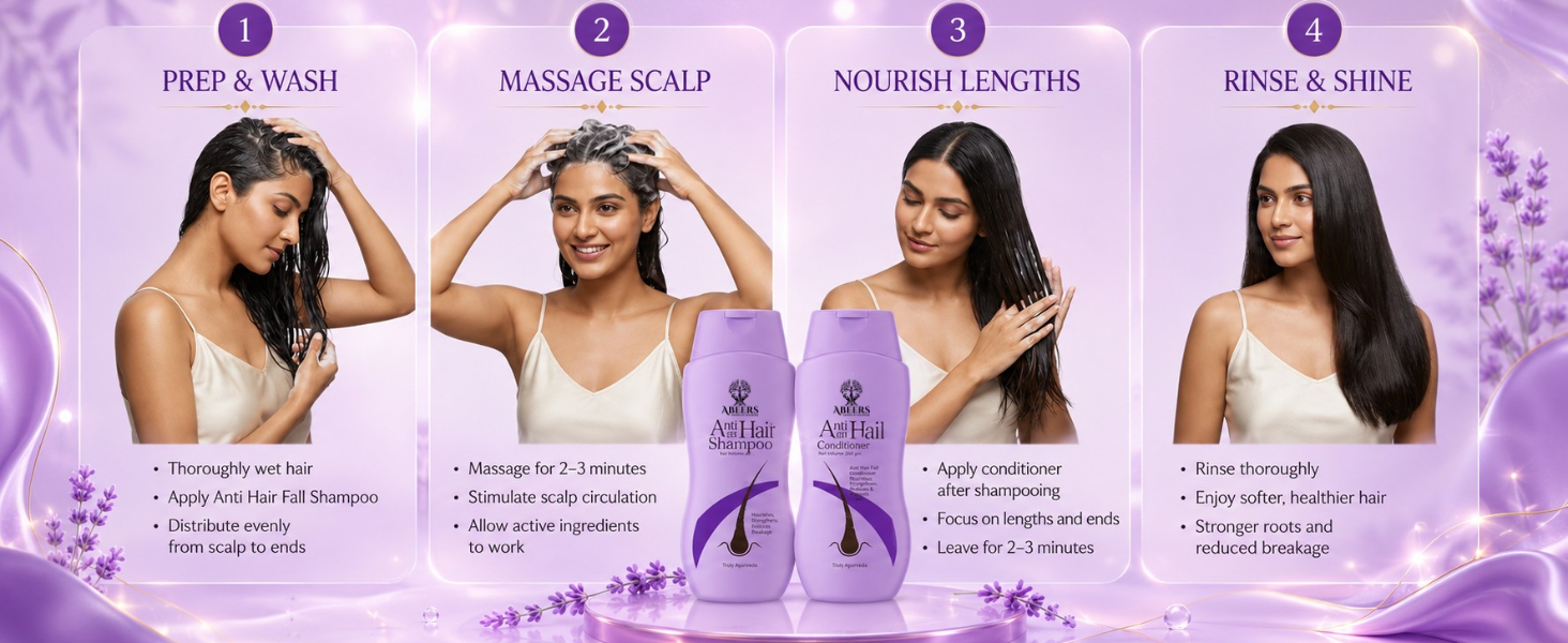 Anti Hair Fall Hair Care Combo
