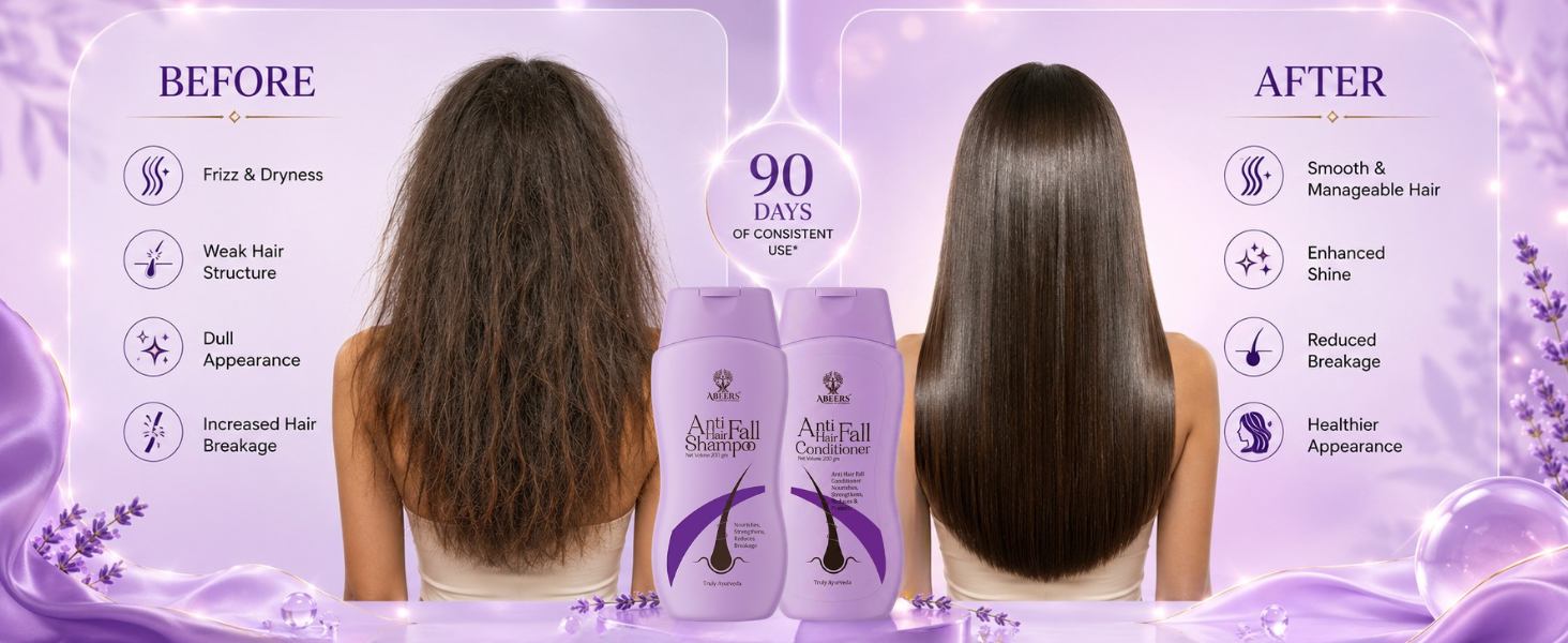 Anti Hair Fall Hair Care Combo
