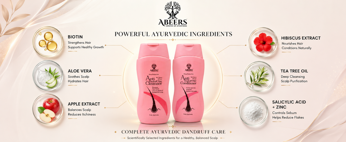 Anti Dandruff Hair Care Combo