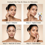 De-Tan Removal Cream with Vitamin C & E
