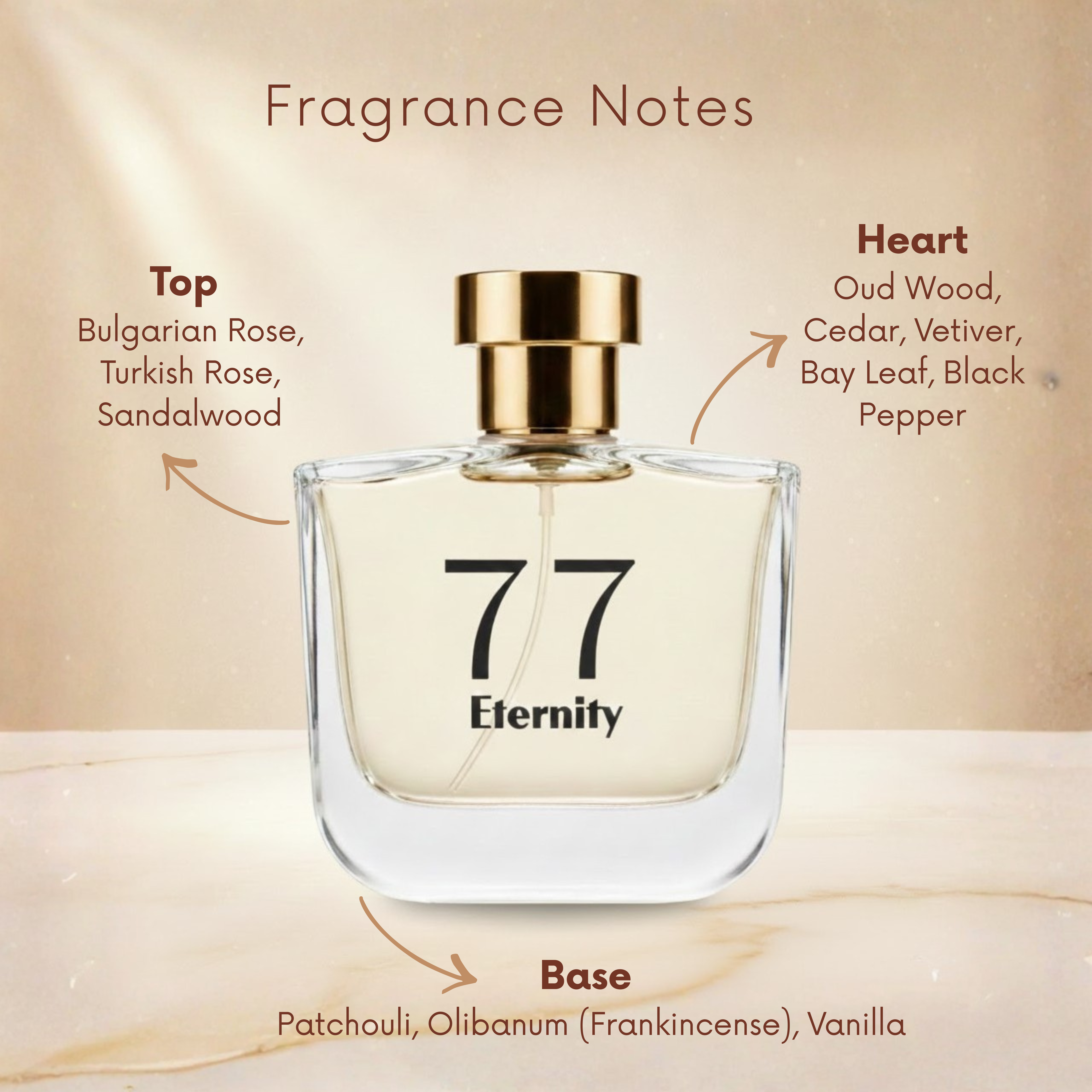 77 Eternity Luxury Perfume Gift Set
