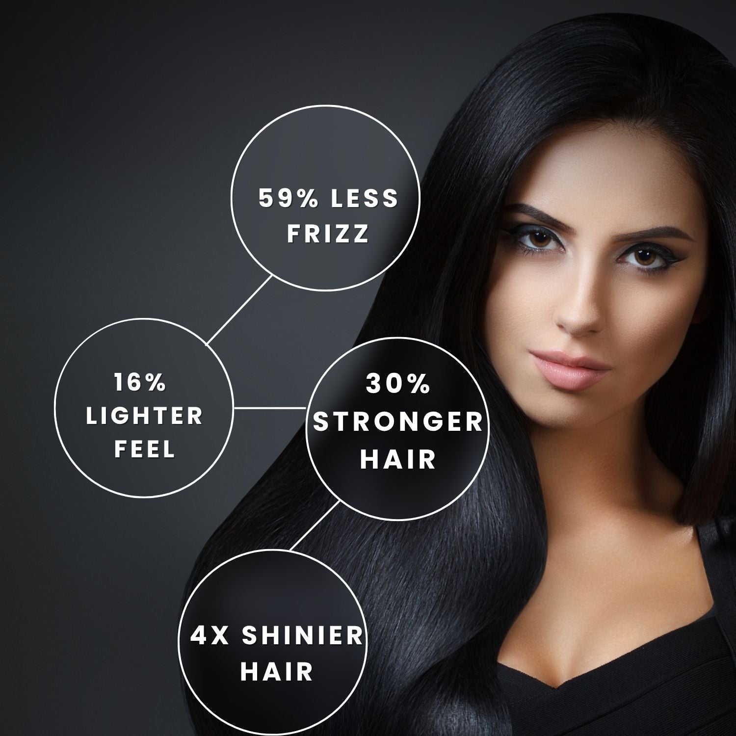 Abeers Hair Revitalizer C8 Serum