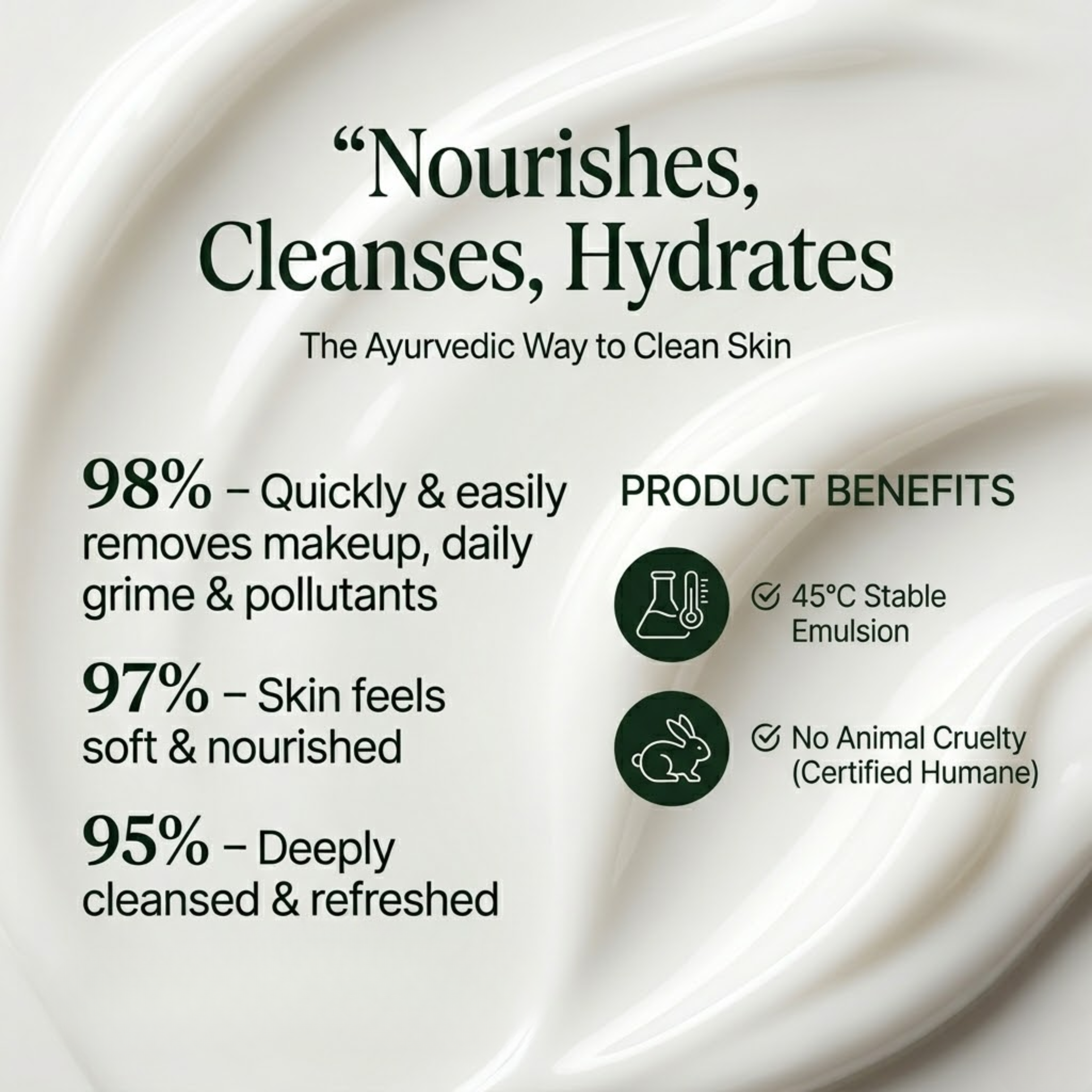 Daily Purifying Multipurpose Cleansing Cream