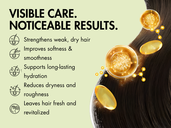 Hair Revitalizer C8 Gel