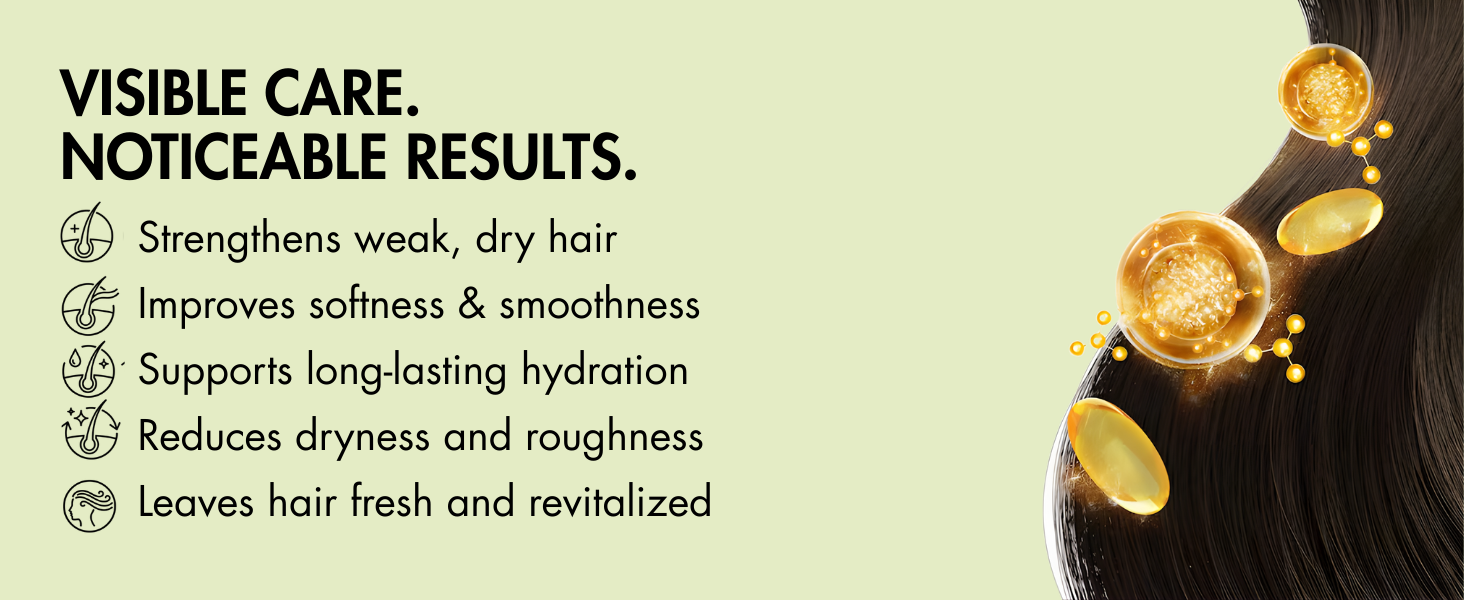 Hair Revitalizer C8 Gel