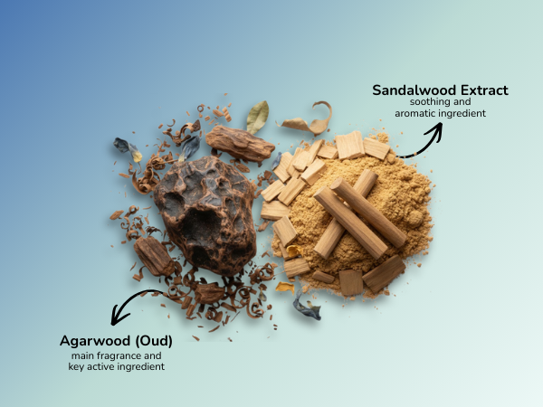 Oud Noor Handmade Soap (125g)