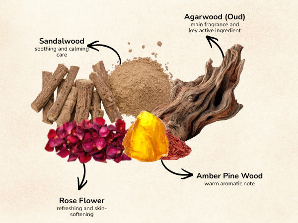 Oud Ameer Handmade Shop (125g)
