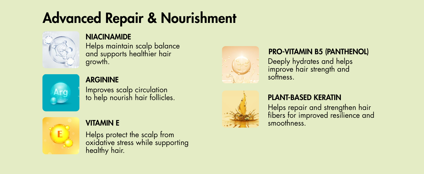 Hair Revitalizer C8 Gel