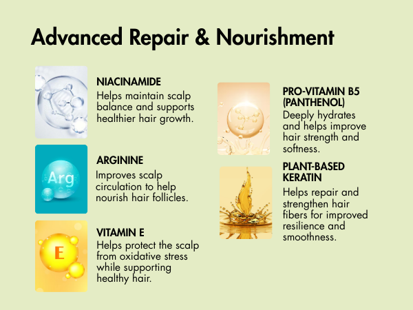 Hair Revitalizer C8 Gel