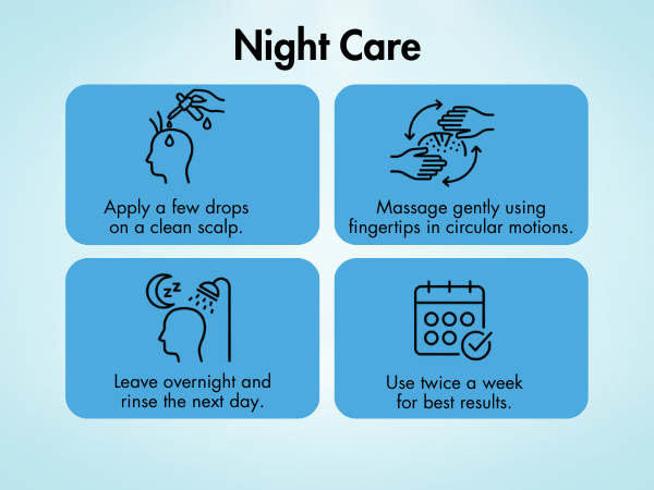 Scalp Night Gel