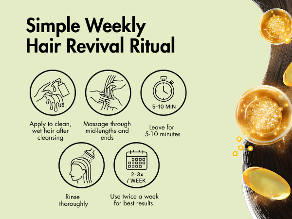Hair Revitalizer C8 Gel