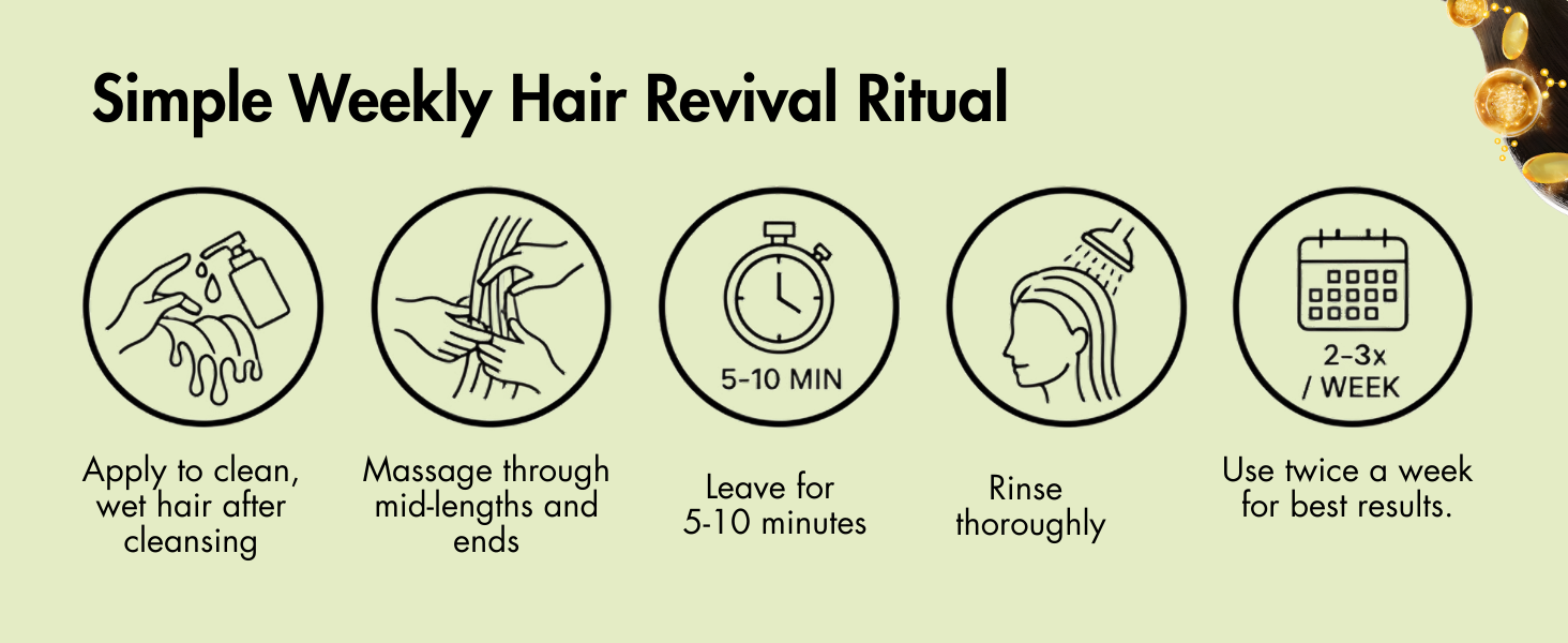 Hair Revitalizer C8 Gel
